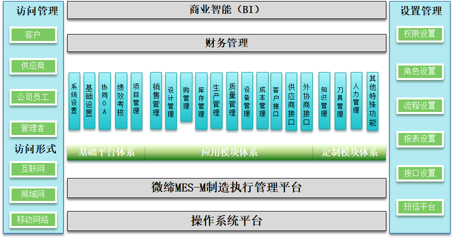 模具管理软件MES-M1.png