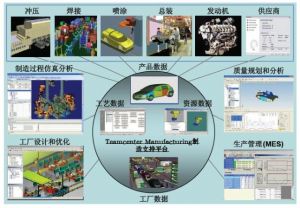 微缔汽车MES系统部分功能?？? /></div>
        				<div class=