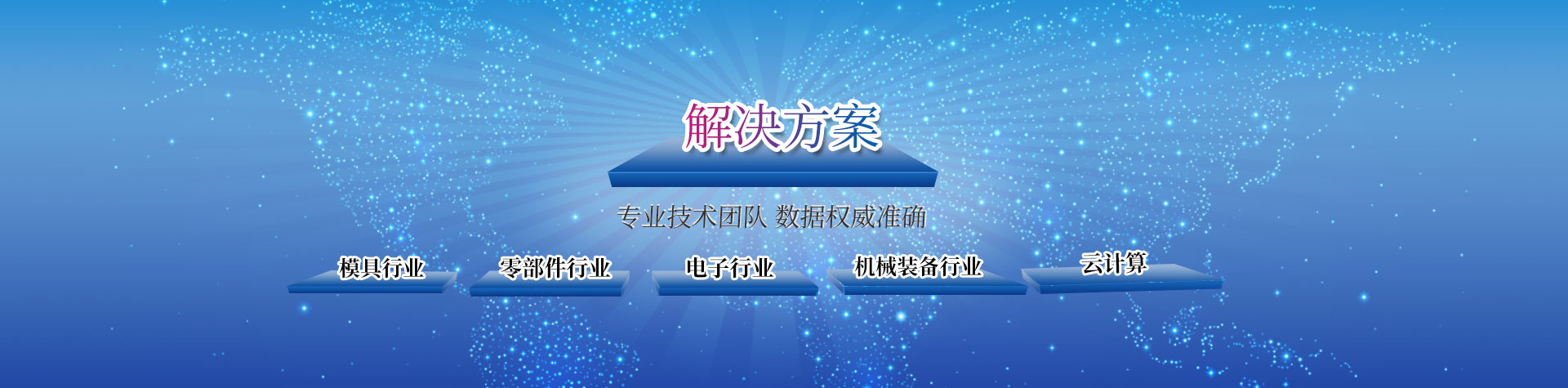MES系统