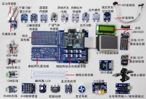 电子MES系统需求分析及选型必看指南