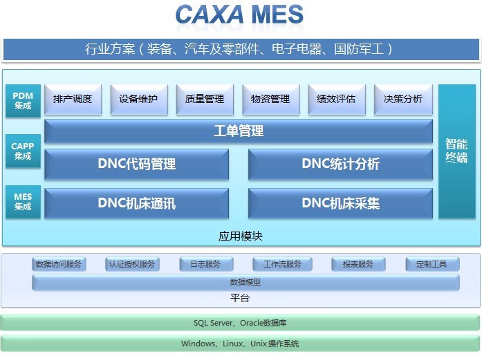 MES供应商3.jpg