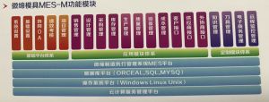 微缔模具制造执行管理系统软件MES-M系列