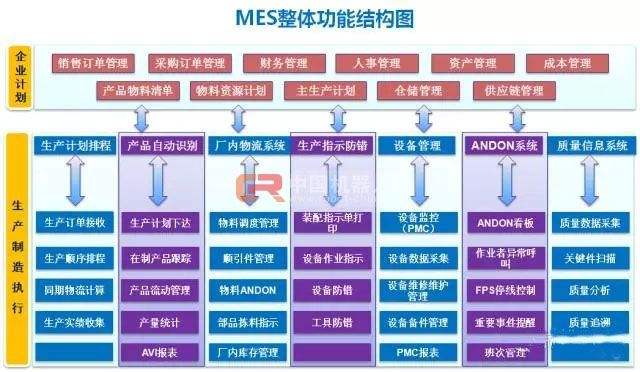 微缔装配制造MES.jpg
