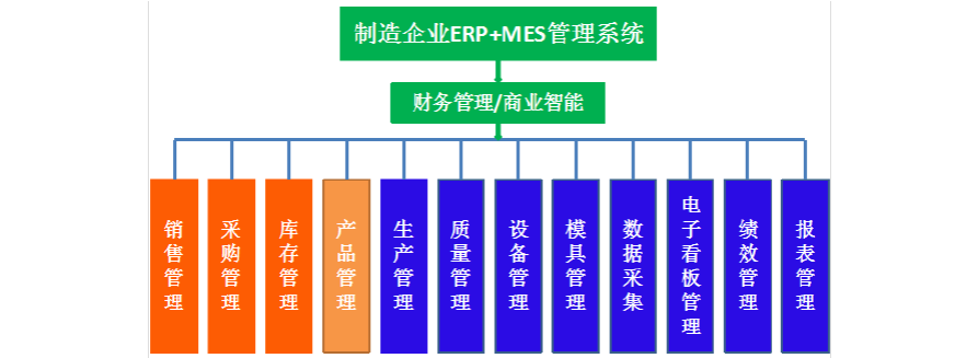 苏州MES系统.jpg