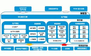 机加工行业MES系统-江苏厂家