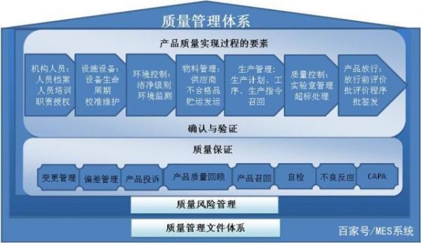 涂装线MES：表面工程数字化最后一公里的关键密钥