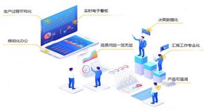 电子/SMT组装企业工厂生产MES系统