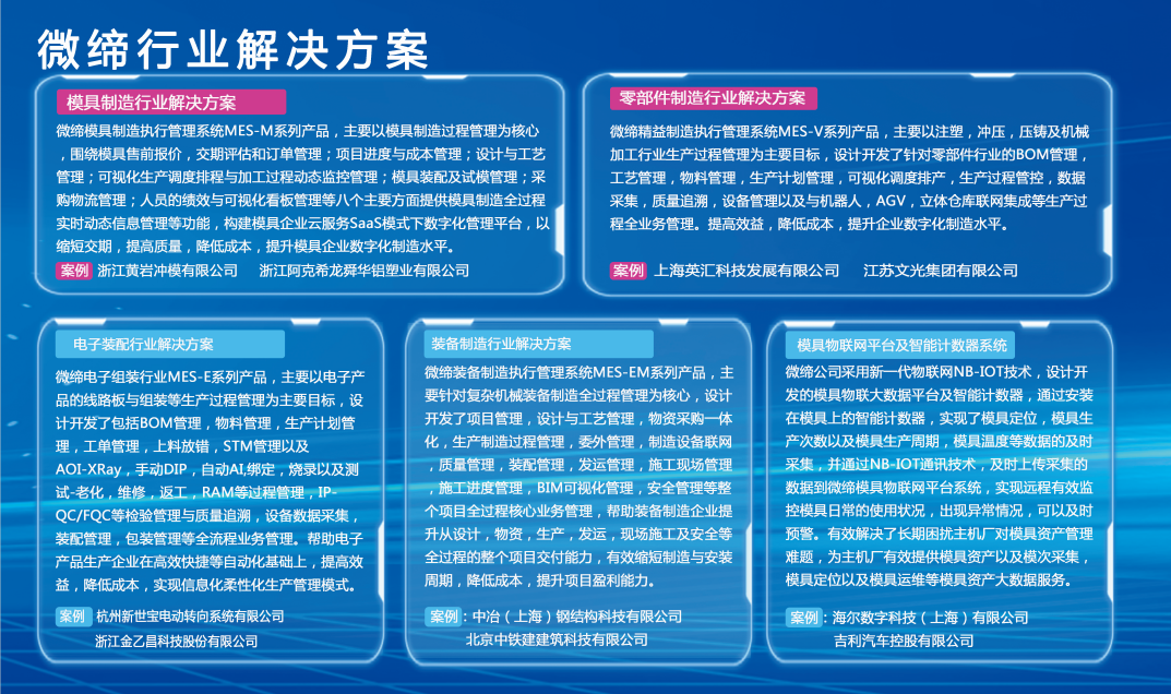 MES厂商解决方案.png