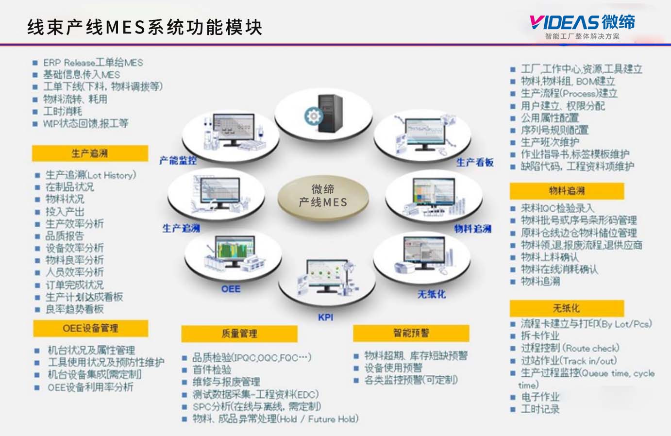 产线MES.jpg