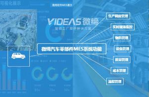 汽车零部件/配件行业MES系统七大功能