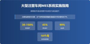 大型注塑车间MES系统实施指南
